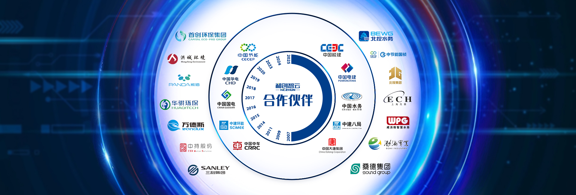 中之星水性油墨